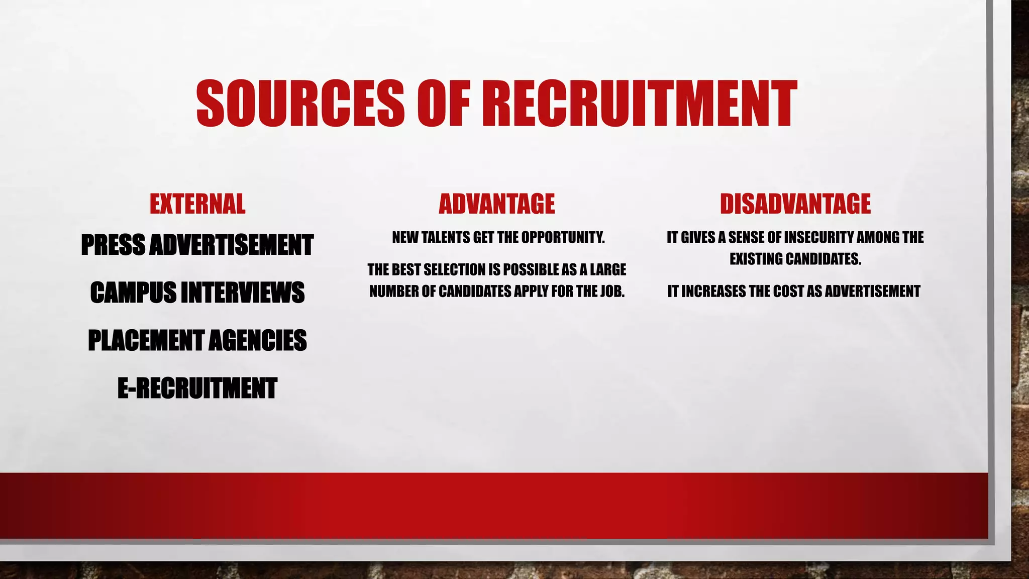 SOURCES OF RECRUITMENT
EXTERNAL
PRESS ADVERTISEMENT
CAMPUS INTERVIEWS
PLACEMENT AGENCIES
E-RECRUITMENT
ADVANTAGE
NEW TALENTS GET THE OPPORTUNITY.
THE BEST SELECTION IS POSSIBLE AS A LARGE
NUMBER OF CANDIDATES APPLY FOR THE JOB.
DISADVANTAGE
IT GIVES A SENSE OF INSECURITY AMONG THE
EXISTING CANDIDATES.
IT INCREASES THE COST AS ADVERTISEMENT
 