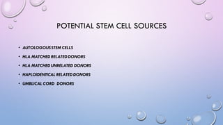 HEMATOPOIETIC STEM CELL TRANSPLANTS IN PEDIATRIC by DR ABHIJEET MANOHAR ...