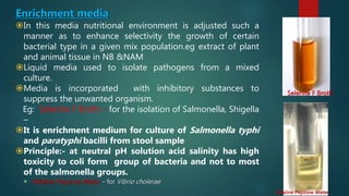 Enrichment media
In this media nutritional environment is adjusted such a
manner as to enhance selectivity the growth of certain
bacterial type in a given mix population.eg extract of plant
and animal tissue in NB &NAM
Liquid media used to isolate pathogens from a mixed
culture.
Media is incorporated with inhibitory substances to
suppress the unwanted organism.
Eg: Selenite F Broth – for the isolation of Salmonella, Shigella
–
It is enrichment medium for culture of Salmonella typhi
and paratyphi bacilli from stool sample
Principle:- at neutral pH solution acid salinity has high
toxicity to coli form group of bacteria and not to most
of the salmonella groups.
 Alkaline Peptone Water – for Vibrio cholerae
Selenite F Broth
Alkaline Peptone Water
 