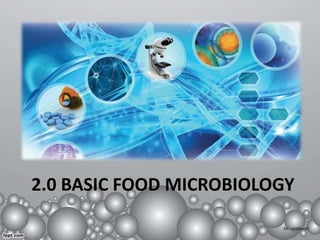 2.0 BASIC FOOD MICROBIOLOGY
by : syafawati
 