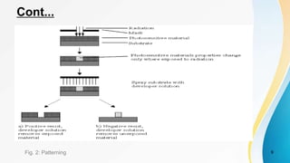 Micro Electrical Pattern Micro Electro Mechanical System | PPTX