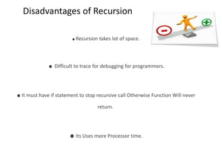 Recursion | PPT