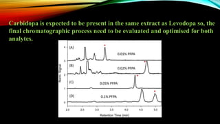 Carbidopa is expected to be present in the same extract as Levodopa so, the
final chromatographic process need to be evaluated and optimised for both
analytes.
 