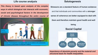 Life course analysis Salutogenesis
Social Capital
This theory is based upon analysis of the complex
ways in which biological risk interacts with economic,
social and psychological factors in the development
of chronic disease throughout the entire course of
life.
Importance of absolute poverty and the material and
structural basis for health inequalities.
Stressors are a standard feature of human existence
and that individuals and communities with a stronger
sense of coherence are better equipped to deal with
them and therefore maintain good health and well
being.
 