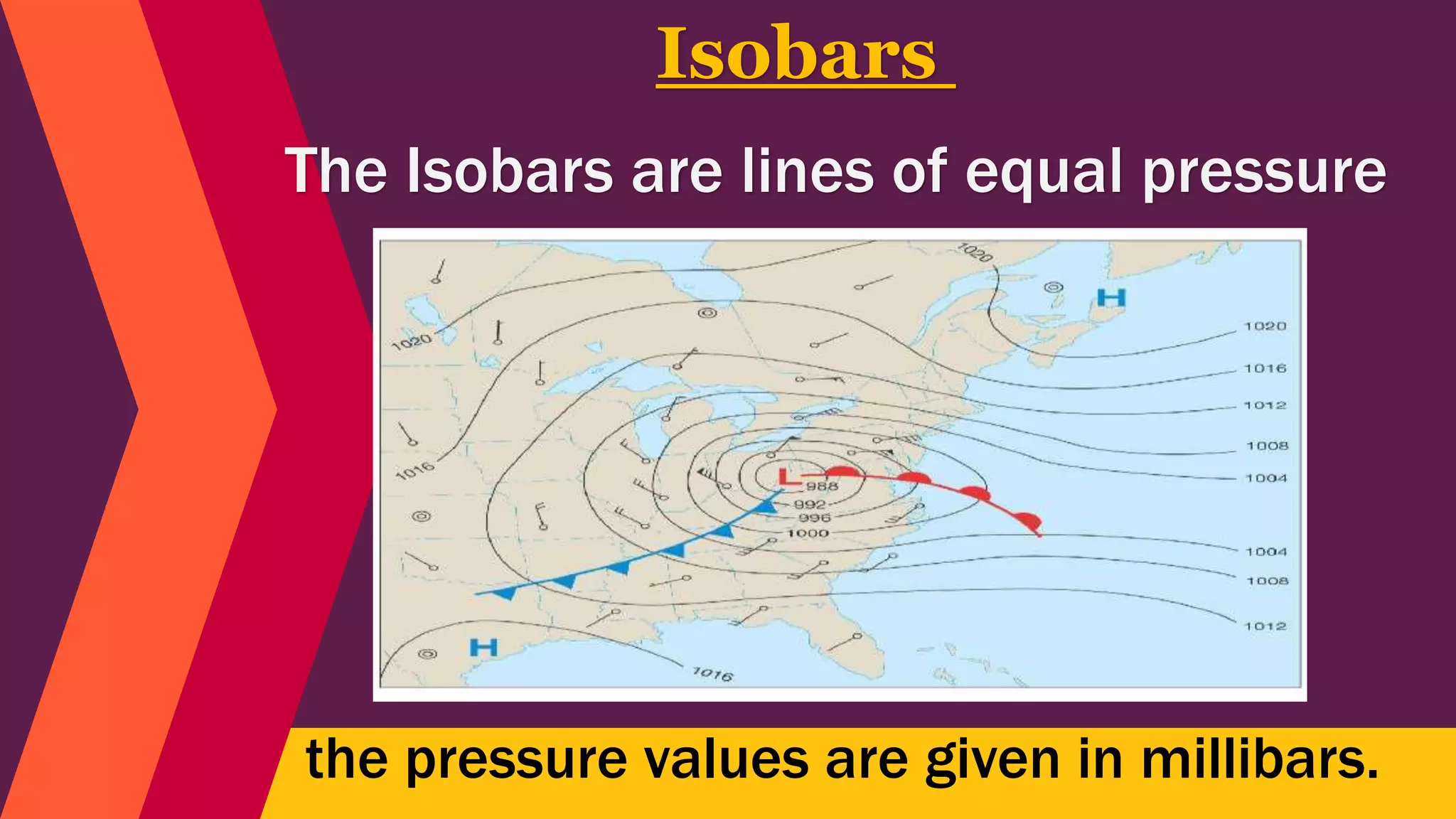 Isobars
The Isobars are lines of equal pressure
the pressure values are given in millibars.
 