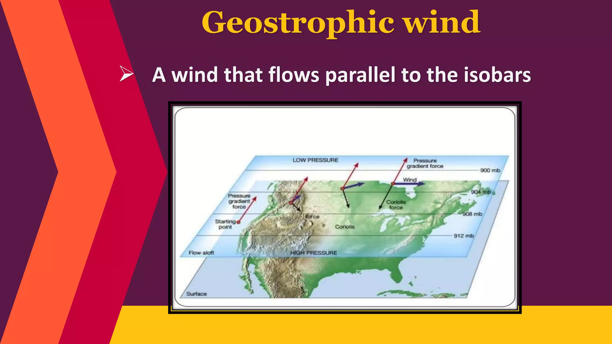 Geostrophic wind
 A wind that flows parallel to the isobars
 