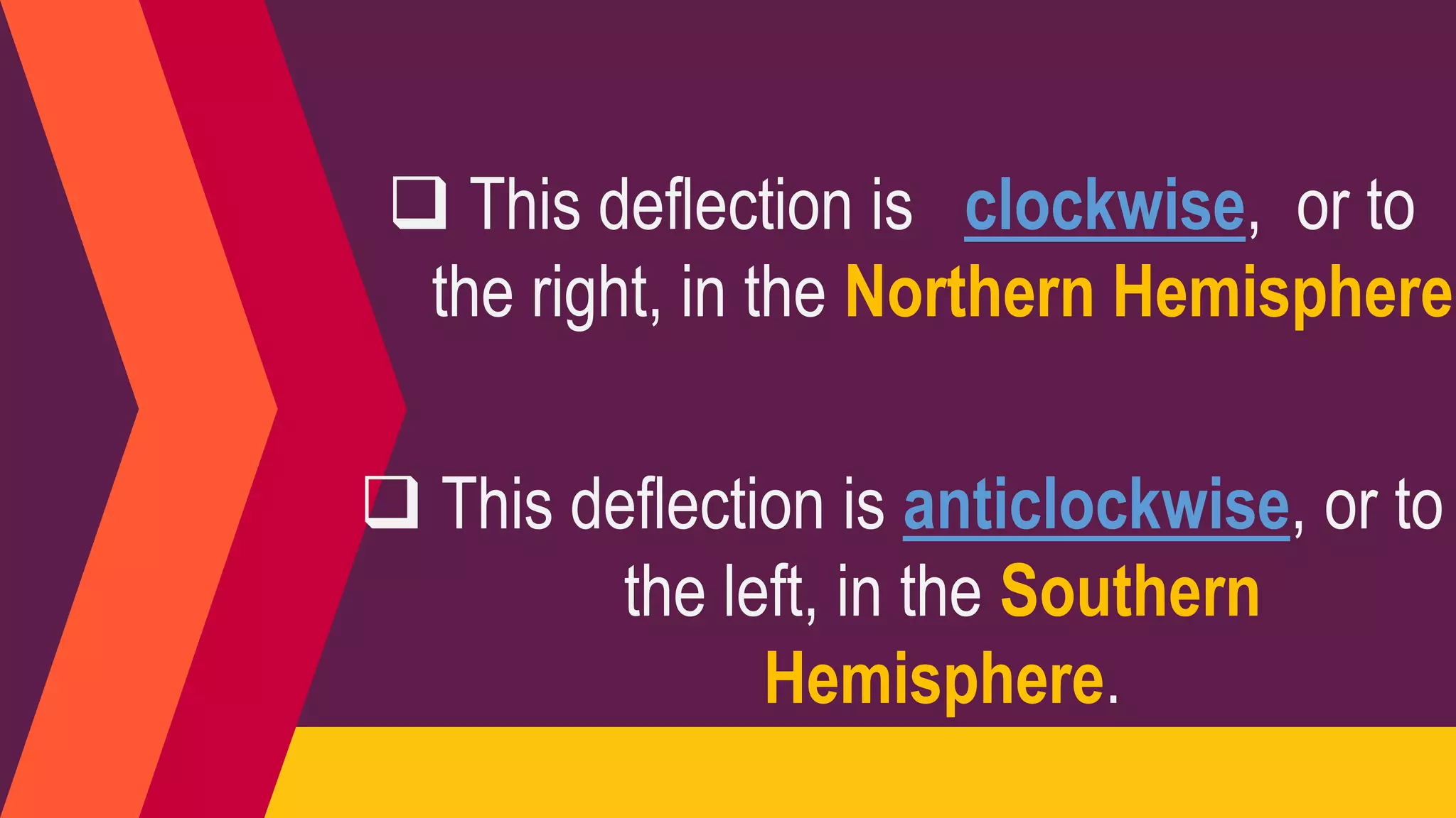  This deflection is clockwise, or to
the right, in the Northern Hemisphere
 This deflection is anticlockwise, or to
the left, in the Southern
Hemisphere.
 