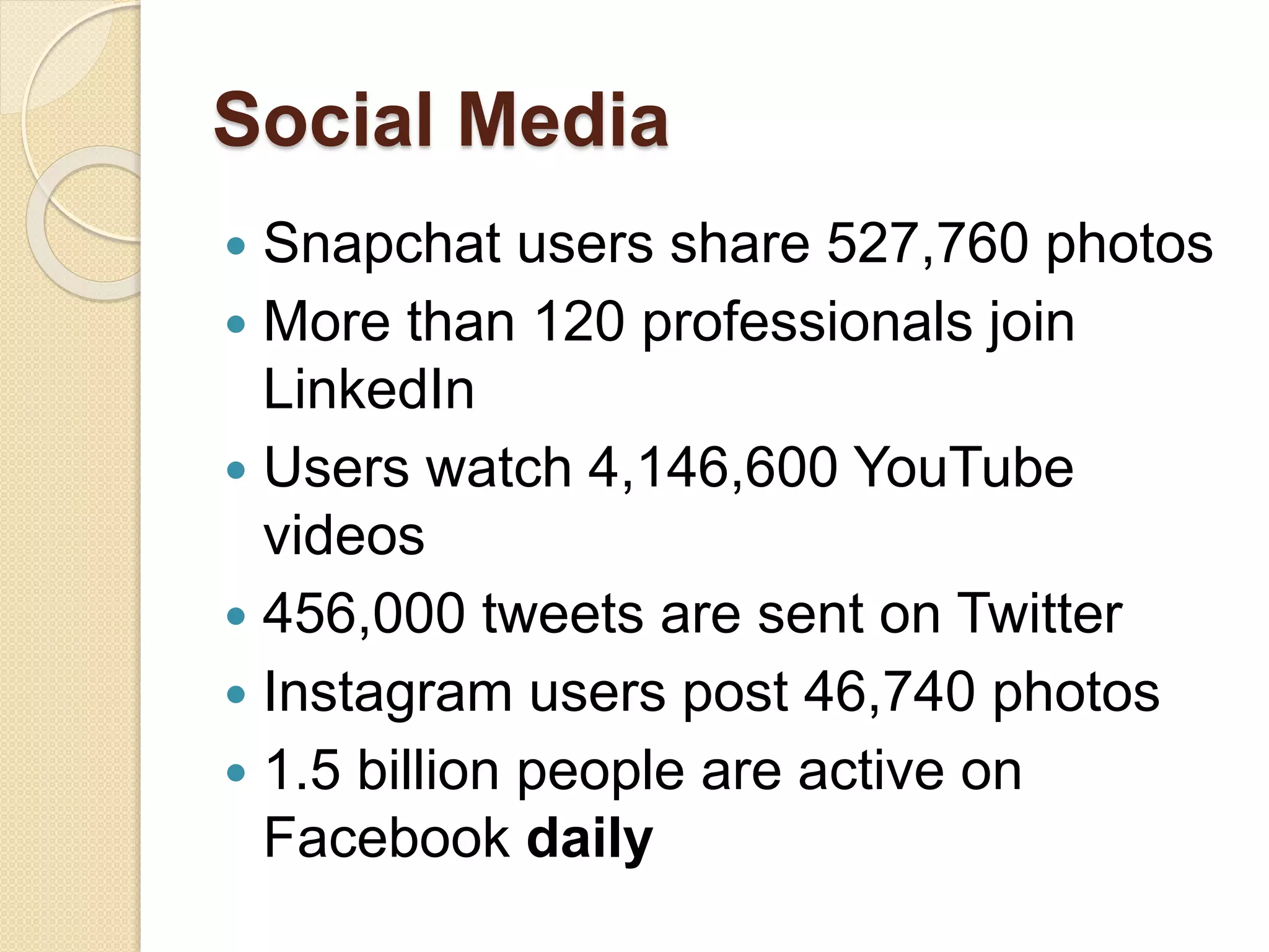 Social Media
 Snapchat users share 527,760 photos
 More than 120 professionals join
LinkedIn
 Users watch 4,146,600 YouTube
videos
 456,000 tweets are sent on Twitter
 Instagram users post 46,740 photos
 1.5 billion people are active on
Facebook daily
 