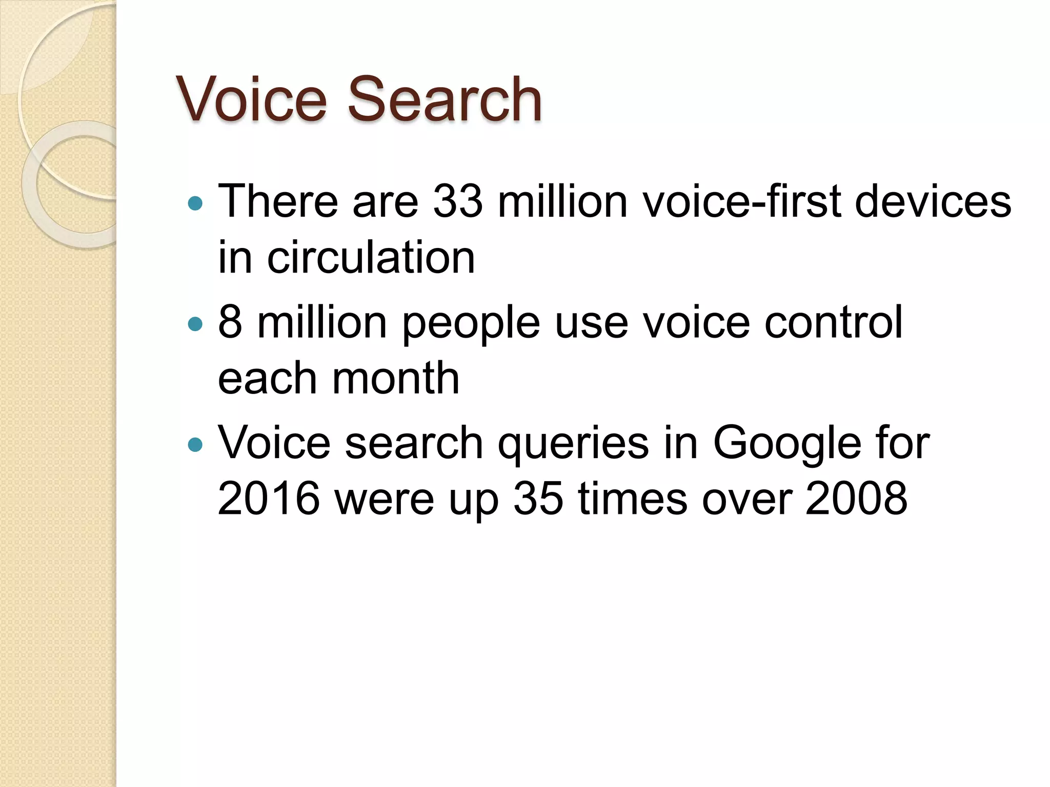 Voice Search
 There are 33 million voice-first devices
in circulation
 8 million people use voice control
each month
 Voice search queries in Google for
2016 were up 35 times over 2008
 