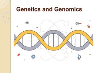 Genetics and Genomics
 
