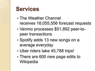 Services
 The Weather Channel
receives 18,055,556 forecast requests
 Venmo processes $51,892 peer-to-
peer transactions
 Spotify adds 13 new songs on a
average everyday
 Uber riders take 45,788 trips!
 There are 600 new page edits to
Wikipedia
 
