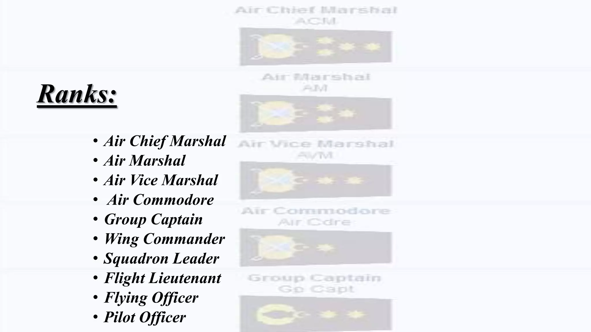 pakistan air force | PPTX