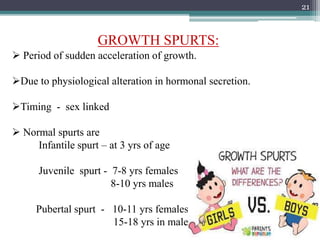 GROWTH - BASIC CONCEPT & ASSESSMENT OF GROWTH | PPTX