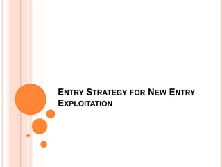 ENTRY STRATEGY FOR NEW ENTRY
EXPLOITATION
 