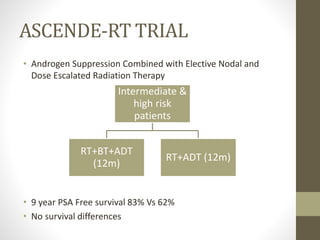 ASCENDE-RT TRIAL
• Androgen Suppression Combined with Elective Nodal and
Dose Escalated Radiation Therapy
• 9 year PSA Free survival 83% Vs 62%
• No survival differences
Intermediate &
high risk
patients
RT+BT+ADT
(12m)
RT+ADT (12m)
 