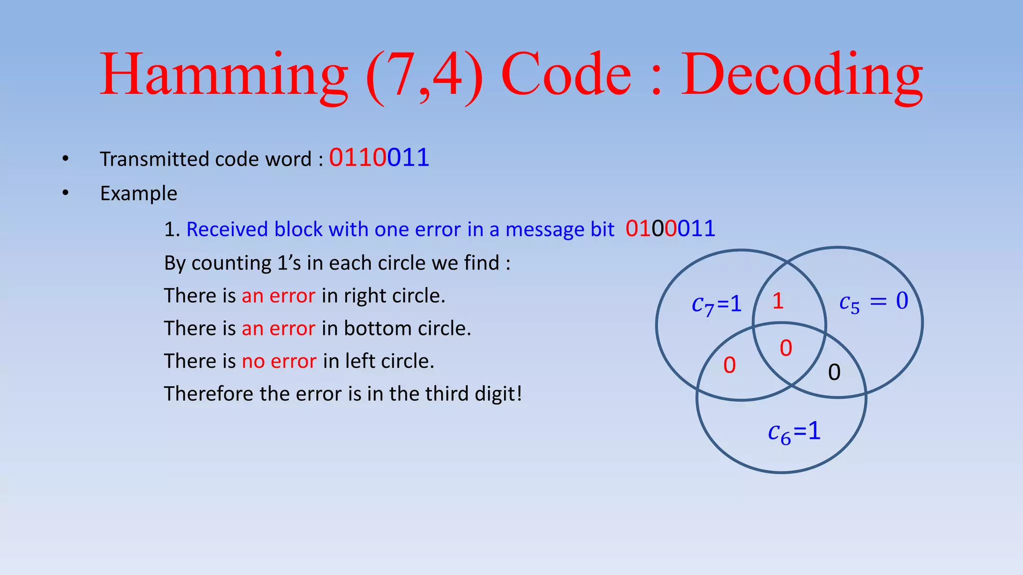 Hamming (7,4) Code : Decoding
• Transmitted code word : 0110011
• Example
1. Received block with one error in a message bit 0100011
By counting 1’s in each circle we find :
There is an error in right circle.
There is an error in bottom circle.
There is no error in left circle.
Therefore the error is in the third digit!
𝑐6=1
𝑐7=1
0
1
0
𝑐5 = 0
0
 