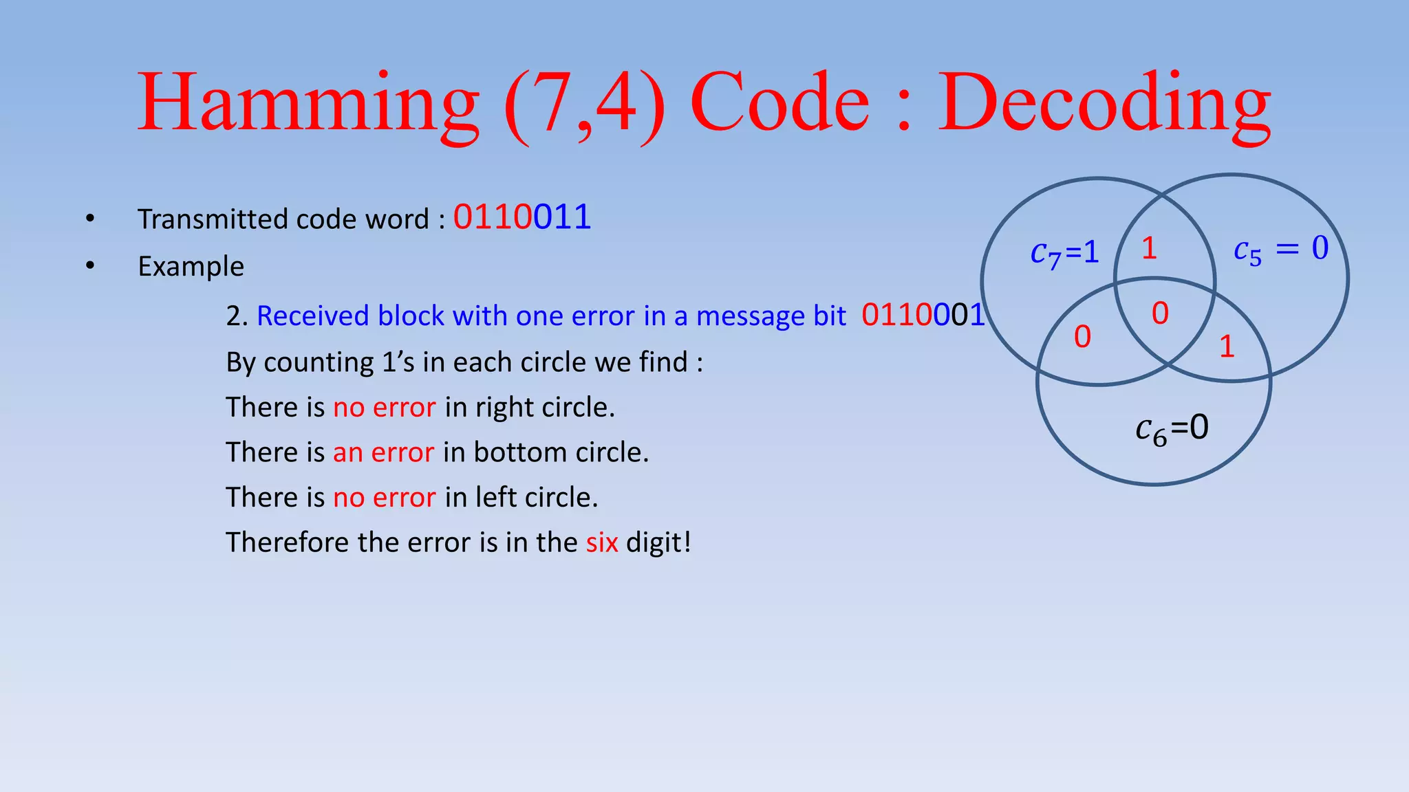 Hamming (7,4) Code : Decoding
• Transmitted code word : 0110011
• Example
2. Received block with one error in a message bit 0110001
By counting 1’s in each circle we find :
There is no error in right circle.
There is an error in bottom circle.
There is no error in left circle.
Therefore the error is in the six digit!
𝑐6=0
𝑐7=1
0
1
1
𝑐5 = 0
0
 