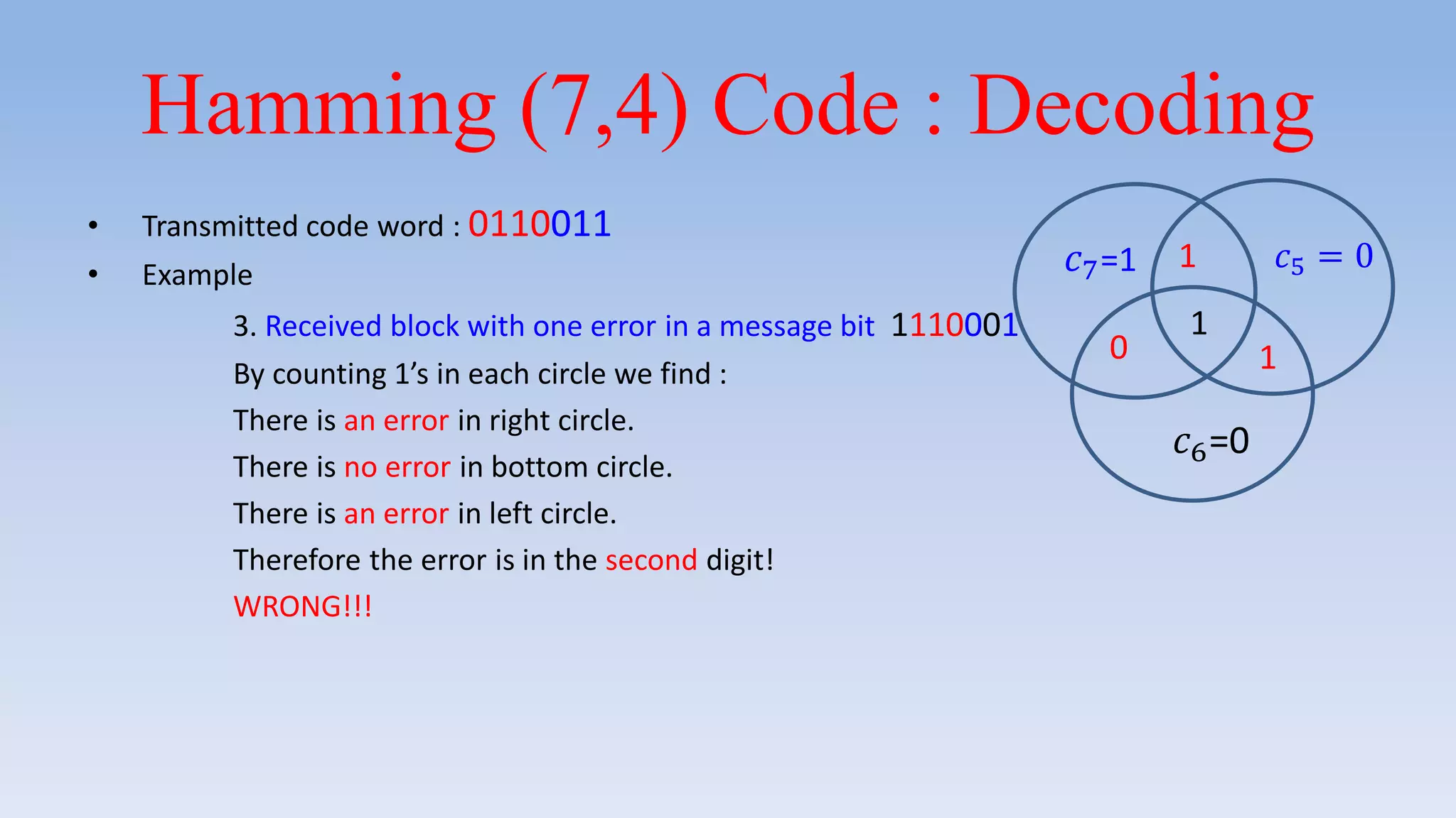 Hamming (7,4) Code : Decoding
• Transmitted code word : 0110011
• Example
3. Received block with one error in a message bit 1110001
By counting 1’s in each circle we find :
There is an error in right circle.
There is no error in bottom circle.
There is an error in left circle.
Therefore the error is in the second digit!
WRONG!!!
𝑐6=0
𝑐7=1
1
1
1
𝑐5 = 0
0
 