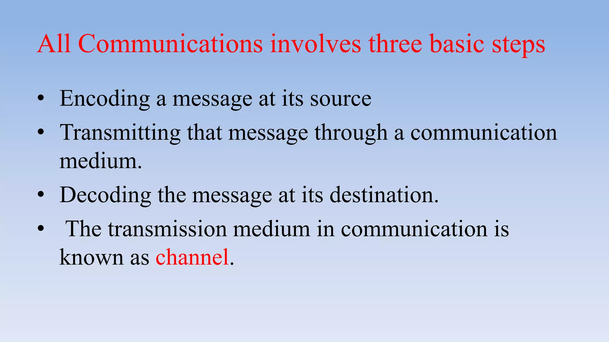 All Communications involves three basic steps
• Encoding a message at its source
• Transmitting that message through a communication
medium.
• Decoding the message at its destination.
• The transmission medium in communication is
known as channel.
 