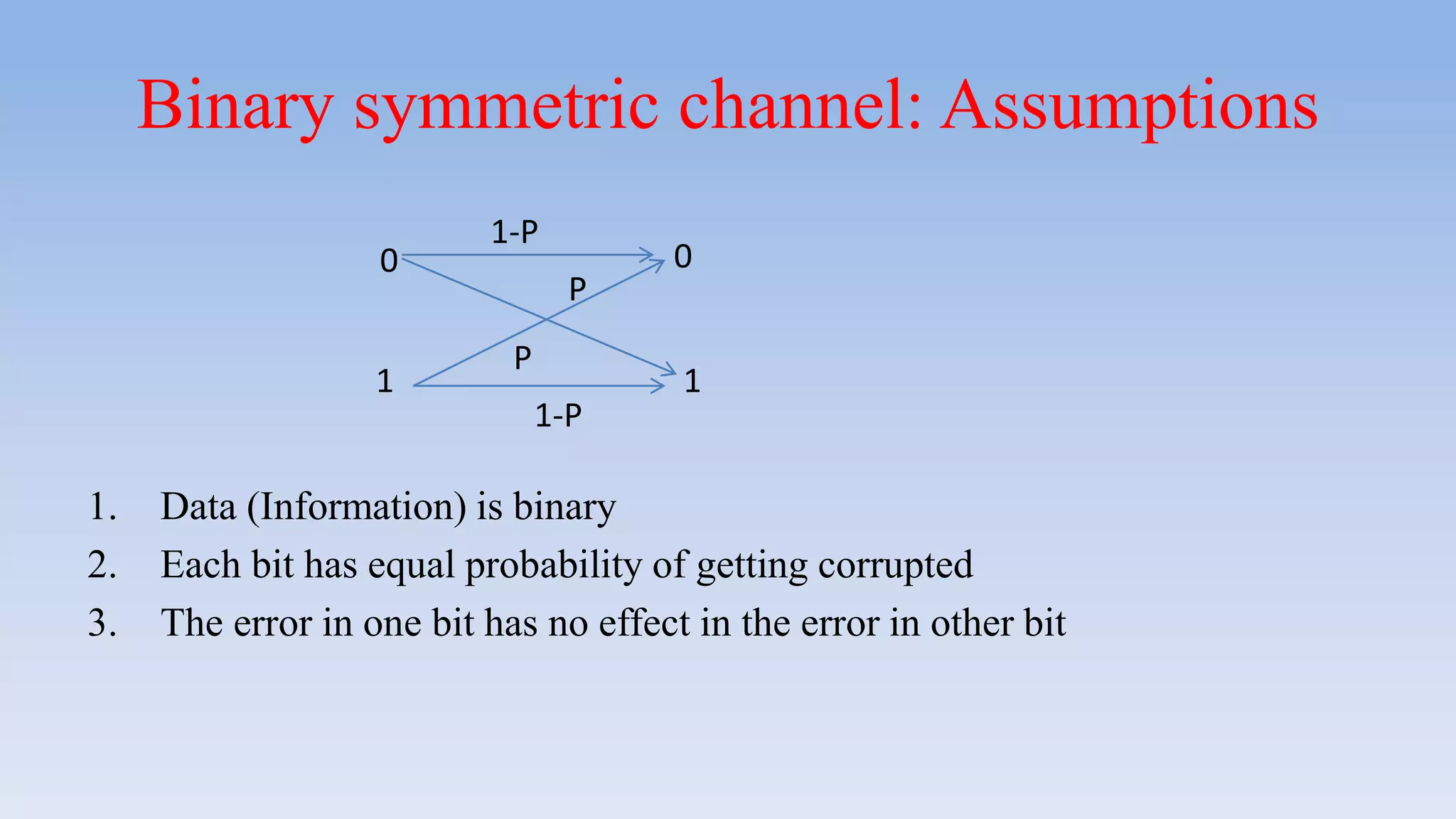 Binary symmetric channel: Assumptions
1. Data (Information) is binary
2. Each bit has equal probability of getting corrupted
3. The error in one bit has no effect in the error in other bit
0
11
0
1-P
1-P
P
P
 