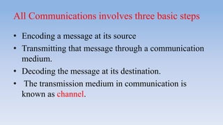 All Communications involves three basic steps
• Encoding a message at its source
• Transmitting that message through a communication
medium.
• Decoding the message at its destination.
• The transmission medium in communication is
known as channel.
 