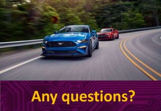 Any questions?
 