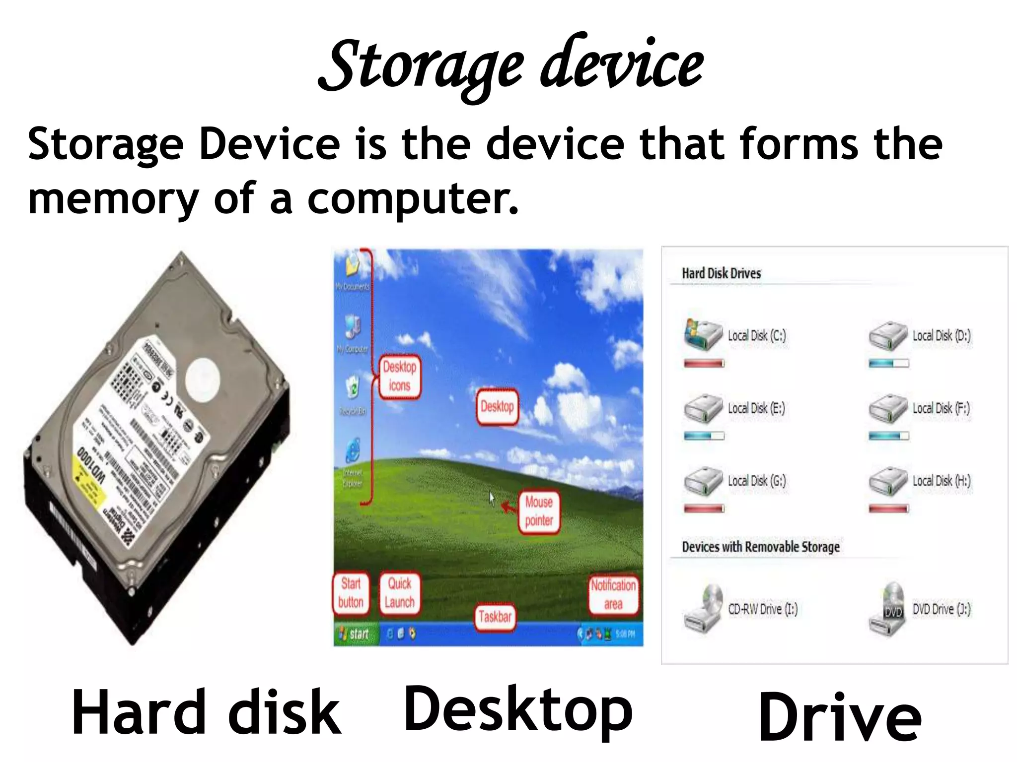 Storage device
Storage Device is the device that forms the
memory of a computer.
Hard disk Desktop Drive
 