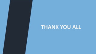 THANK YOU ALL
 