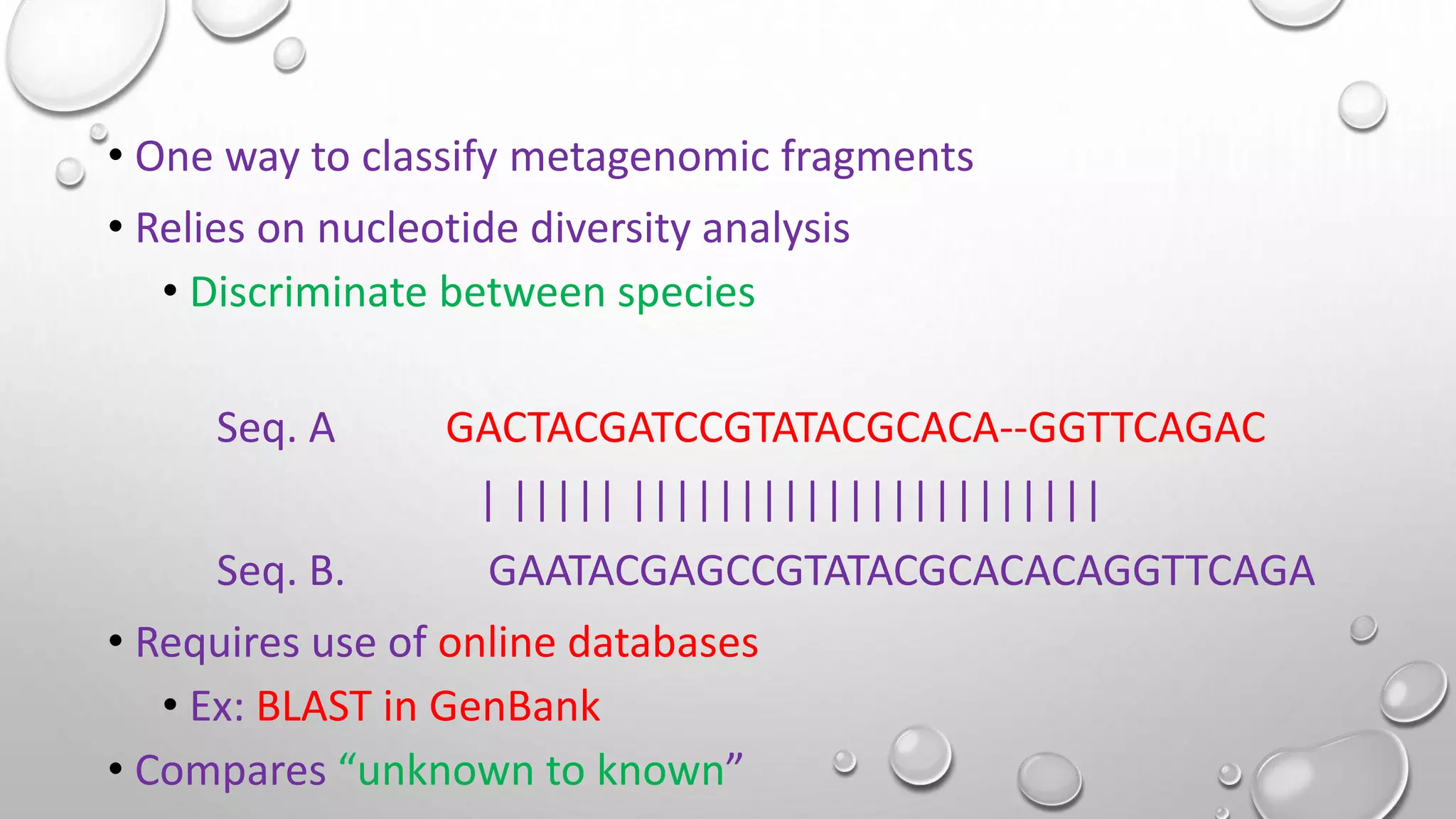 Molecular pathology in microbiology and metagenomics | PPT