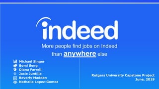 More people find jobs on Indeed
than anywhere else
Michael Singer
Bomi Song
Diana Farrell
Jacie Juntilla
Beverly Madden
Nathalia Lopez-Gomez
Rutgers University Capstone Project
June, 2019
 
