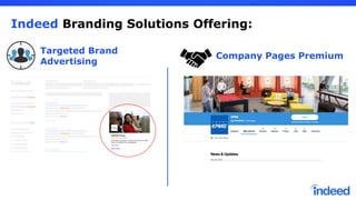 Indeed Branding Solutions Offering:
Targeted Brand
Advertising
Company Pages Premium
 