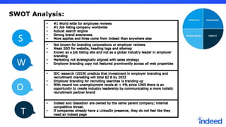 SWOT Analysis:
S
O
W
T
 