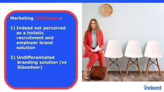 Marketing Challenges:
1) Indeed not perceived
as a holistic
recruitment and
employer brand
solution
2) Undifferentiated
branding solution (vs
Glassdoor)
 