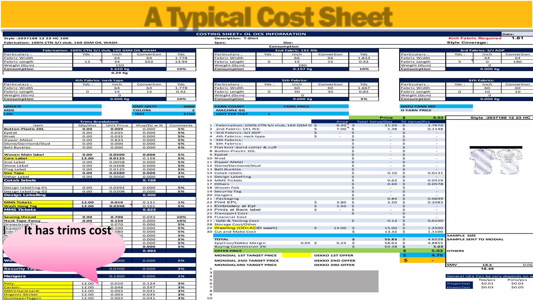 Date:
Style :2037188 12 23 HC 100 Description: T-Shirt Knit Fabric Required 1.81
Fabrication: 100% CTN S/J slub, 160 GSM OIL WASH Spec: Size: Style Coverage:
Particulars : Yds : Inch Convertion Yds Particulars : Yds : Inch Convertion Yds Particulars : Yds : Inch Convertion
Fabric Width 64 64 1.778 Fabric Width 66 66 1.833 Fabric Width 64 64
Fabric Length 13 34 502 13.94 Fabric Length 0 15 15 0.42 Fabric Length 5 0 180
Weight (Gsm) Weight (Gsm) Weight (Gsm)
Consumption 10% Consumption 10% Consumption
Particulars : Yds : Inch Convertion Yds Particulars : Yds : Inch Convertion Yds Particulars : Yds : Inch Convertion
Fabric Width 64 64 1.778 Fabric Width 60 60 1.667 Fabric Width 60 60
Fabric Length 0 15 15 0.42 Fabric Length 0 30 30 0.83 Fabric Length 0 10 10
Weight (Gsm) Weight (Gsm) Weight (Gsm)
Consumption 10% Consumption 5% Consumption
UPDATE GMT QNTY 6000 YARN COUNT YARN PRICE HAFU YARN REF
MSG COLORS 2 MACHINE GG H YARN PRICE
LDD TEST $100 UNIT PER TCKT 1
Price 5.03$
Price Ttl Value/Pcs
Item Qty/Doz Unit Price Vlue/Dz w % Comments 1 Fabrication: 100% CTN S/J slub, 160 GSM OIL WASH 6.20$ 1.7670$
Button-Plastic 20L 0.00 0.009 0.000 5% 2 2nd Fabric: 1X1 Rib 7.00$ 0.1148$
Eyelet 0.00 0.035 0.000 5% 3 3rd Fabrics: S/J AOP -$ -$
Rivet 0.00 0.035 0.000 5% 4 4th Fabrics: neck tape -$ -$
Zipper-Metal 0.00 0.833 0.000 5% 5 5th Fabrics: -$
Stone/Daimond/Stud 0.00 0.000 0.000 5% 6 6th Fabrics: -$
Belt Buckles 0.00 0.000 0.000 5% 7 Flat Knit -Solid collar & cuff -$
8 Button-Plastic 20L -$
Woven Main label 0.00 0.0500 0.000 5% 9 Eyelet -$
Care Label 12.00 0.0125 0.158 5% 10 Rivet -$ PHOTOGRAPH
Size Label 0.00 0.0058 0.000 5% 11 Zipper-Metal -$
Show Label 0.00 0.0208 0.000 5% 12 Stone/Daimond/Stud -$
Flag Label 0.00 0.0125 0.000 5% 13 Belt Buckles -$
Size Tape 0.00 0.0280 0.000 3% 14 Cotab labels 0.0131$
Other Label 0.00 0.0000 0.000 5% 15 Design Labelling -$
0.158 16 MMS Tickets 0.0519$
17 Others 0.0578$
Design labelling-01 0.00 0.0292 0.000 5% 18 Woven Fab -$
Design labelling-02 0.00 0.0208 0.000 5% 19 Security Tag -$
0.000 20 Hangers -$
21 Packaging 0.0699$
MMS Tickets 12.00 0.010 0.121 1% 22 Print EPL 3.80$ 0.2083$
Wash Hang Tag 12.00 0.0398 0.501 5% 23 Embrodery at Epl 1.50$ -$
0.623 24 Prints at Back label -$ -$
25 Transport Cost -$
Sewing thread 0.90 0.700 0.693 10% 26 Financial Cost -$
Neck Tape-Fancy 0.00 0.150 0.000 10% 27 QAD & Testing Cost 0.0100$
Drawstring-Tips 0.00 0.070 0.000 5% 28 Storage Cost/Other -$
Drawstring 0.00 0.100 0.000 5% 29 Washing (OD+ACID wash) 14.00$ 1.2500$
Side Slit Tape 0.00 0.080 0.000 5% 30 Cut and Make Cost 1.1100$
Rubber Badge 0.00 0.250 0.000 5% SAMPLE SIZE
PU Trims 0.00 0.250 0.000 5% TOTAL 4.6528$ SAMPLE SENT TO MODIAL
Side vent HB tape 1.5cm 0.00 0.060 0.000 5% Epyllion/Dekko Margin 0.05 0.23$ 4.8855$
Tricot Interlining 0.00 1.000 0.000 5% Buying Commission 3% 5.03$
0.693 OFFER PRICE 5.03$ OTHERS
MONDIAL 1ST TARGET PRICE DEKKO 1ST OFFER 4.75$
Woven Fab 0.00 2.3000 0.000 5% MONDIAL 2ND TARGET PRICE DEKKO 2ND OFFER -$
MONDIAL3RD TARGET PRICE DEKKO 3RD OFFER SMV 18.5 0.06
Security Tag 0.00 0.0700 0.000 3% 1 18.45
3
Hangers 0.00 0.1300 0.000 1% 4 General Idia Can be vary depends on w
5 Tee/pcs Polo/pcs
Poly- 12.00 0.010 0.124 3% 6 Trnsprt Cost $0.01 $0.02
Carton- 12.00 0.048 0.597 3% 7 Financl Cost $0.03 $0.05
MDIV+Laid Laid- 12.00 0.003 0.041 3% 8
Organic Sticker 12.00 0.003 0.035 3% 9
Gumtape+Tagpin 12.00 0.003 0.041 3% 10
COSTING SHEET+ OL OCS INFORMATION
Consumption
Fabrication: 100% CTN S/J slub, 160 GSM OIL WASH 2nd Fabric: 1X1 Rib 3rd Fabrics: S/J AOP
150 280 0
3.420 Kg 0.197 Kg 0.000 Kg
0.29 Kg
4th Fabrics: neck tape 5th Fabrics: 6th Fabrics:
0 0 0
0.000 Kg 0.000 Kg 0.000 Kg
Style :2037188 12 23 HC 1
Trims Breakdown Total Value/Doz
21.20$
1.38$
-$
-$
-$
-$
-$
-$
-$
-$
-$
-$
-$
0.16$
-$
Cotab labels 0.62$
0.69$
-$
-$
Design Labelling -$
0.84$
2.50$
-$
MMS Tickets -$
-$
0.12$
15.00$
13.32$
55.83$
58.63$
60.38$
Others
I It has trims cost
 