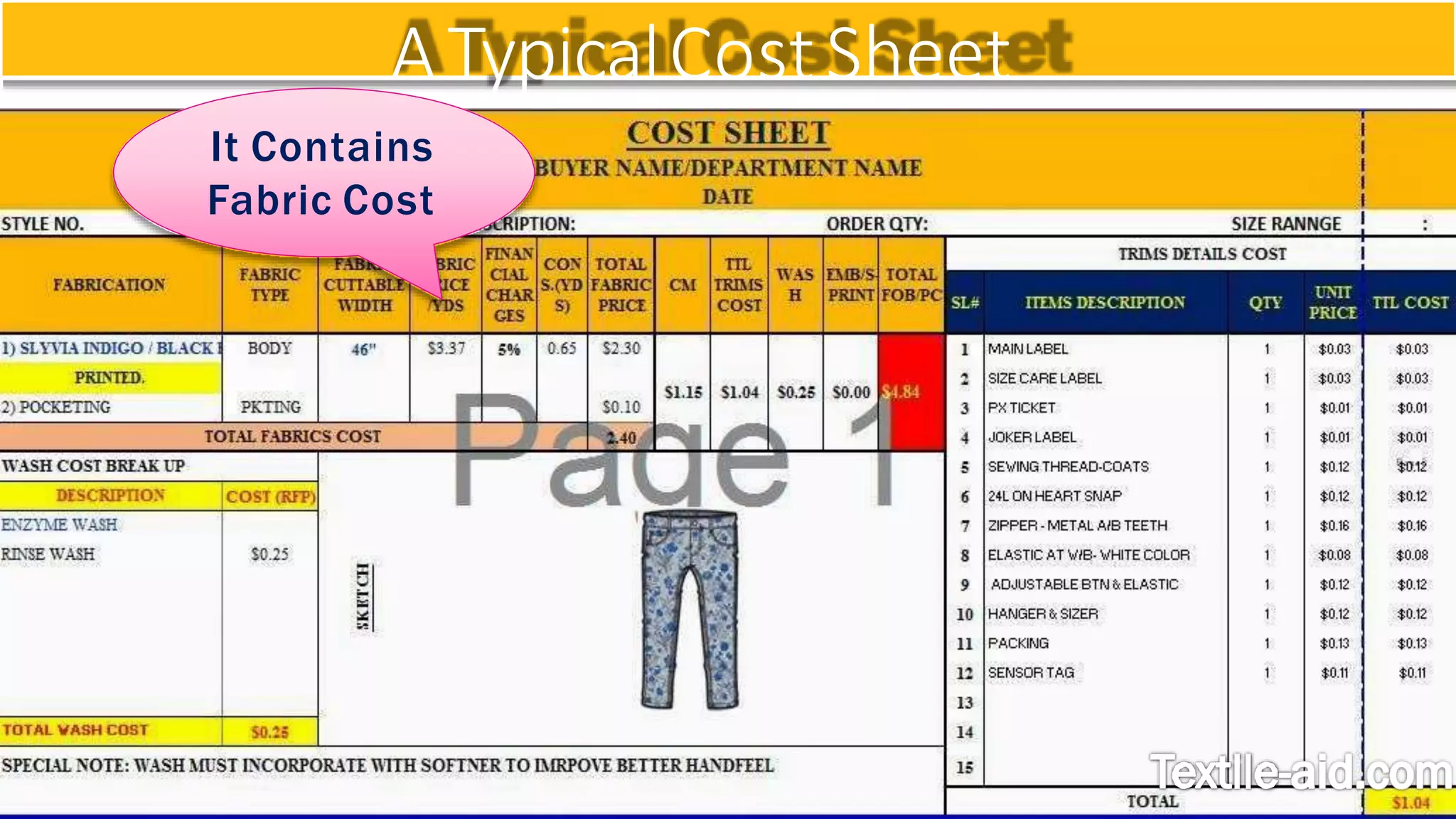 ATypicalCostSheet
It Contains
Fabric Cost
 