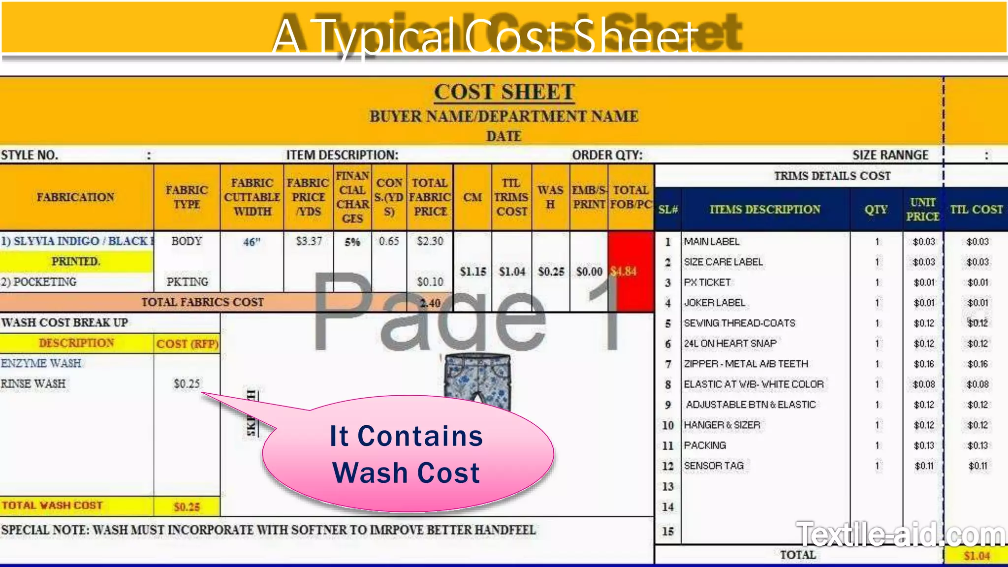 ATypicalCostSheet
It Contains
Wash Cost
 