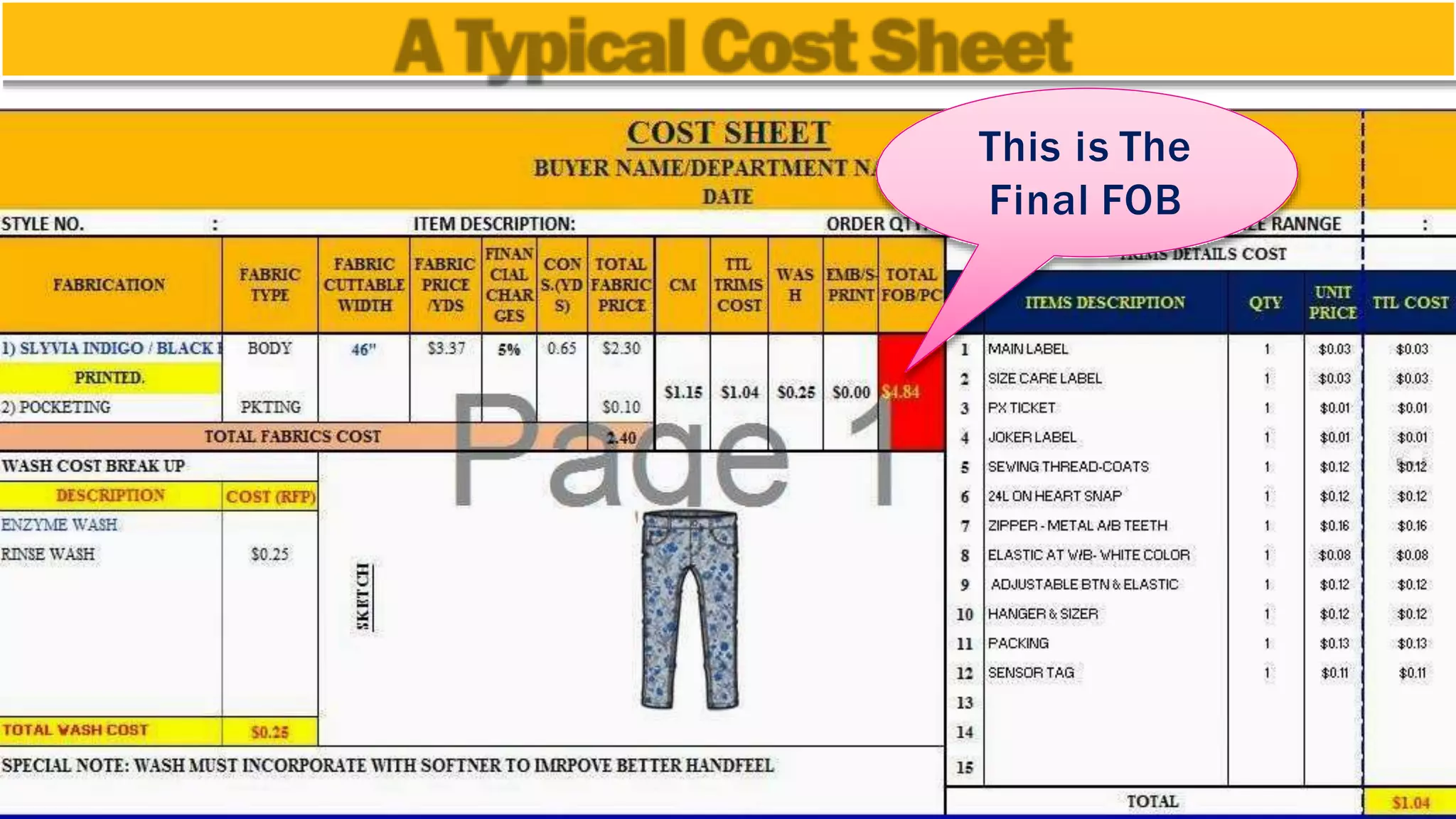 A TypicalCostSheet
This is The
Final FOB
 