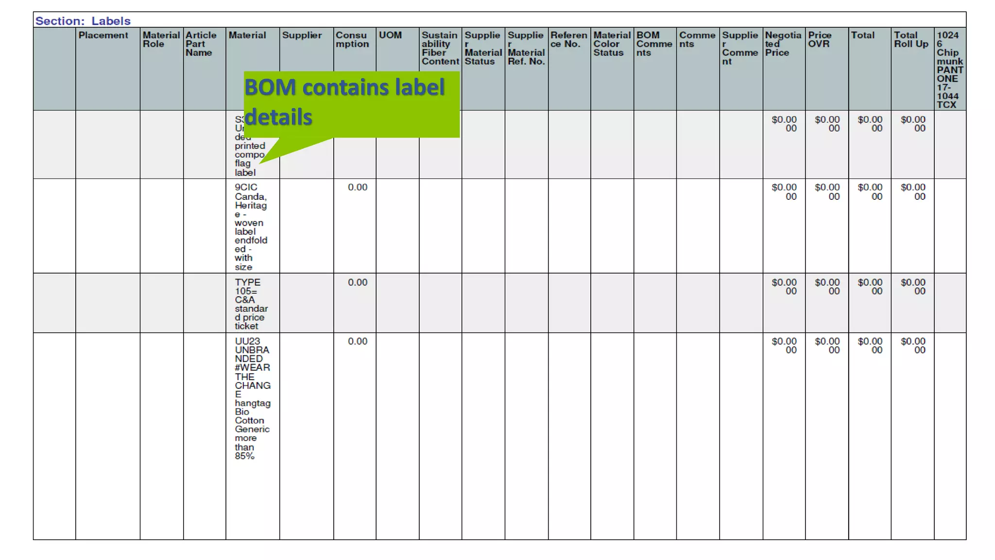 BOM contains label
details
 