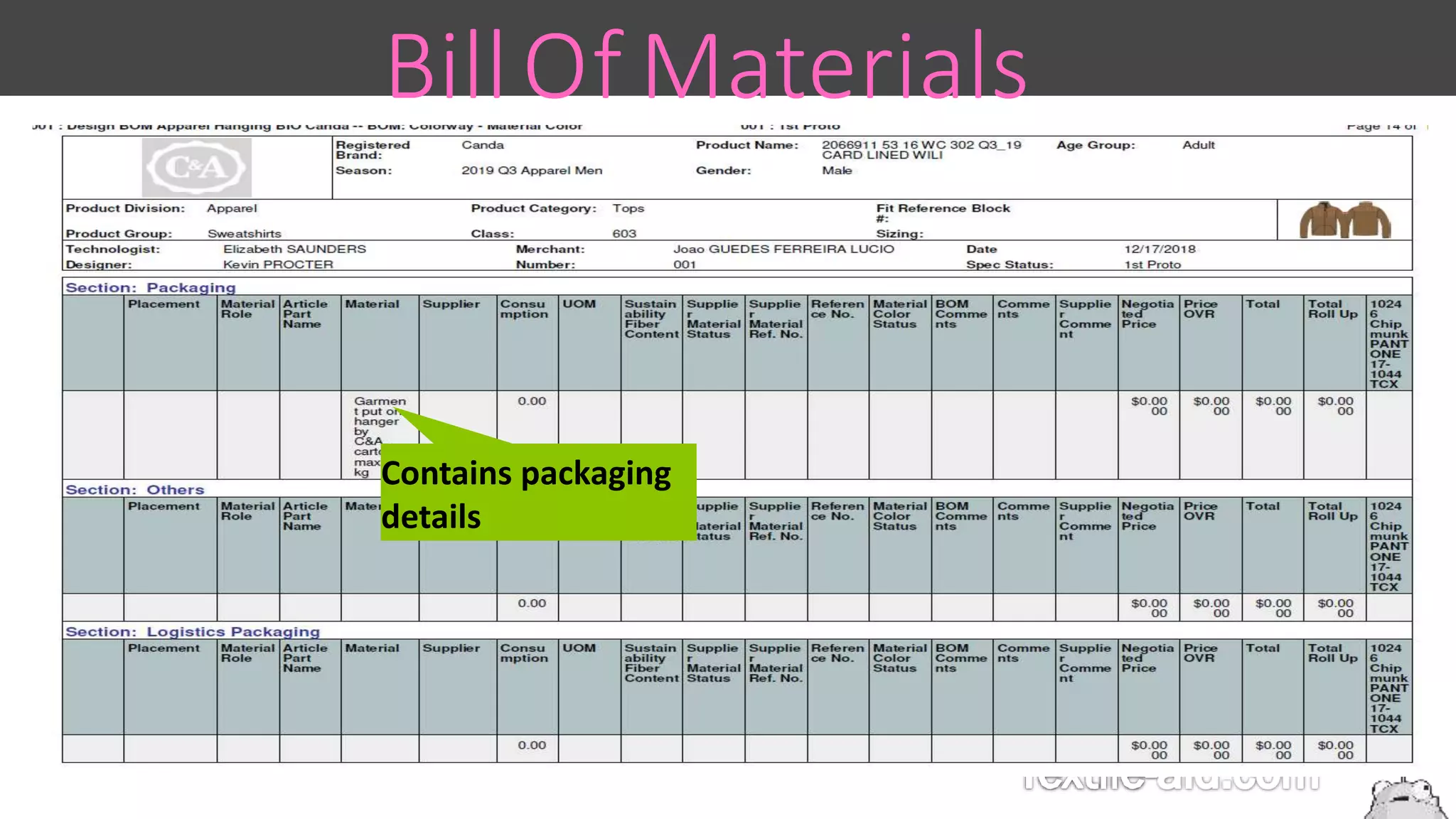 BillOf Materials
Contains packaging
details
 