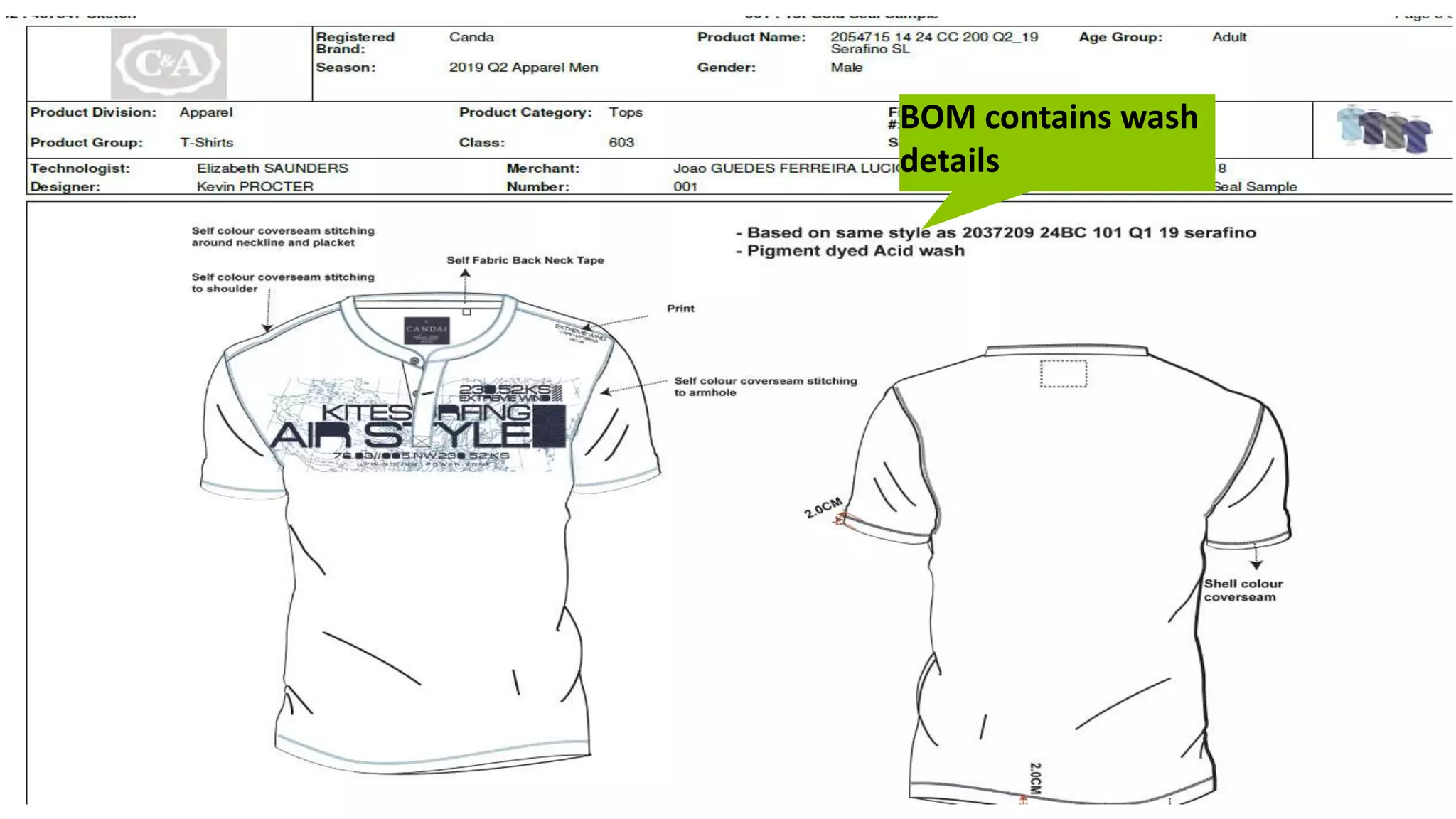 BOM contains wash
details
 