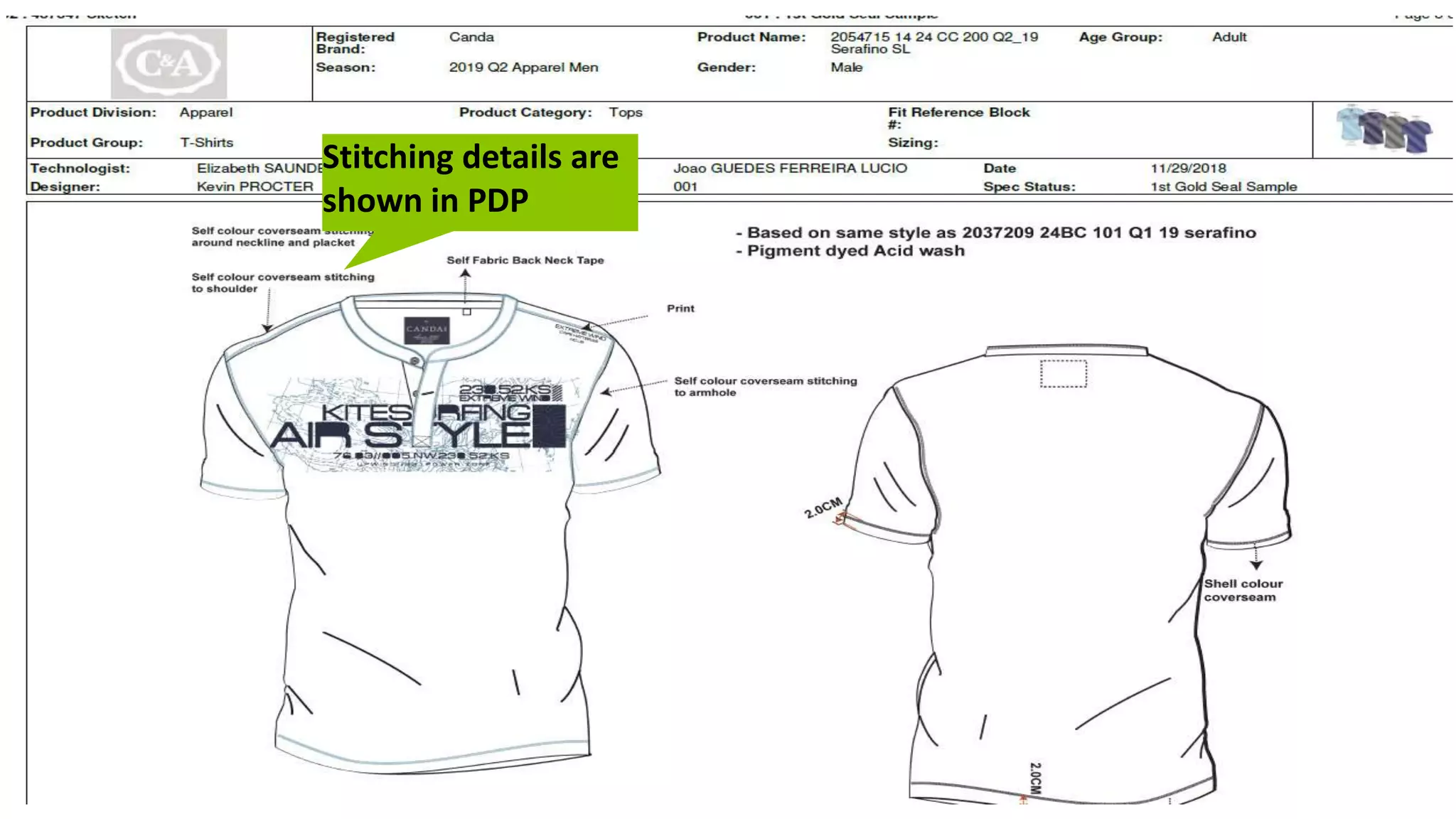 Stitching details are
shown in PDP
 