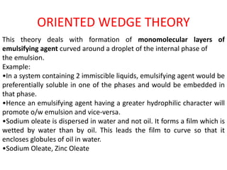 ORIENTED WEDGE THEORY
This theory deals with formation of monomolecular layers of
emulsifying agent curved around a droplet of the internal phase of
the emulsion.
Example:
•In a system containing 2 immiscible liquids, emulsifying agent would be
preferentially soluble in one of the phases and would be embedded in
that phase.
•Hence an emulsifying agent having a greater hydrophilic character will
promote o/w emulsion and vice-versa.
•Sodium oleate is dispersed in water and not oil. It forms a film which is
wetted by water than by oil. This leads the film to curve so that it
encloses globules of oil in water.
•Sodium Oleate, Zinc Oleate
 