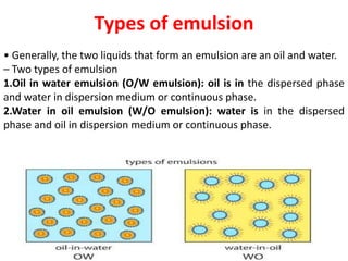 Types of emulsion
• Generally, the two liquids that form an emulsion are an oil and water.
– Two types of emulsion
1.Oil in water emulsion (O/W emulsion): oil is in the dispersed phase
and water in dispersion medium or continuous phase.
2.Water in oil emulsion (W/O emulsion): water is in the dispersed
phase and oil in dispersion medium or continuous phase.
 