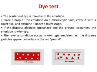 Dye test
• The scarlet red dye is mixed with the emulsion.
• Place a drop of the emulsion on a microscopic slide, cover it with a
cover-slip, and examine it under a microscope.
• If the disperse globules appear red and the ‘ground’ colourless, the
emulsion is w/o type.
• The reverse condition occurs in o/w type emulsion i.e., the disperse
globules appear colourless in the red ‘ground’.
 