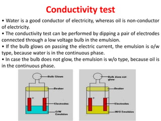 Conductivity test
• Water is a good conductor of electricity, whereas oil is non-conductor
of electricity.
• The conductivity test can be performed by dipping a pair of electrodes
connected through a low voltage bulb in the emulsion.
• If the bulb glows on passing the electric current, the emulsion is o/w
type, because water is in the continuous phase.
• In case the bulb does not glow, the emulsion is w/o type, because oil is
in the continuous phase.
 