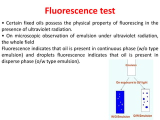 Fluorescence test
• Certain fixed oils possess the physical property of fluorescing in the
presence of ultraviolet radiation.
• On microscopic observation of emulsion under ultraviolet radiation,
the whole field
Fluorescence indicates that oil is present in continuous phase (w/o type
emulsion) and droplets fluorescence indicates that oil is present in
disperse phase (o/w type emulsion).
 