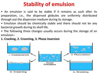 Stability of emulsion
• An emulsion is said to be stable if it remains as such after its
preparation, i.e., the dispersed globules are uniformly distributed
through out the dispersion medium during its storage.
• Emulsion should be chemically stable and there should not be any
bacterial growth during its shelf life.
• The following three changes usually occurs during the storage of an
emulsion:-
1. Cracking, 2. Creaming, 3. Phase inversion
 