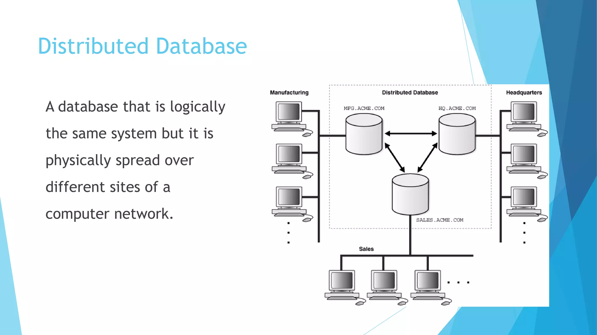 Database System | PPT