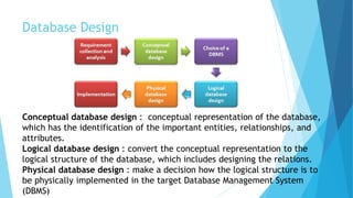 Database System | PPT