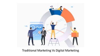 Traditional Marketing Vs Digital Marketing
 